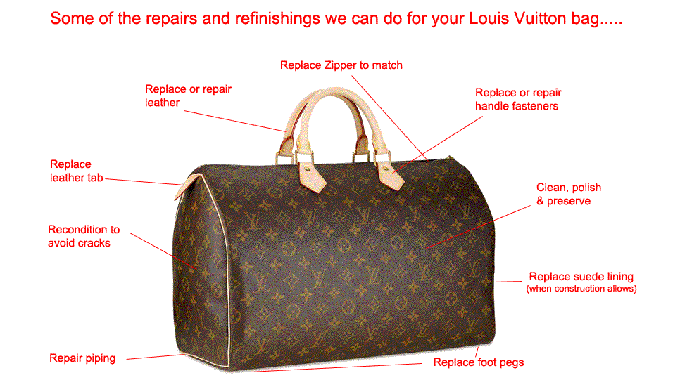 DIY: How to repair a Louis Vuitton bag - SUGAR LANE