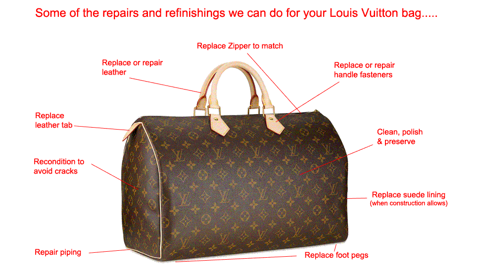 Any help for easy repair? : r/Louisvuitton