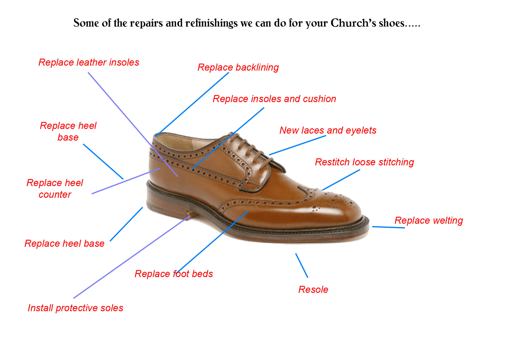 Churchsshoe3.jpg